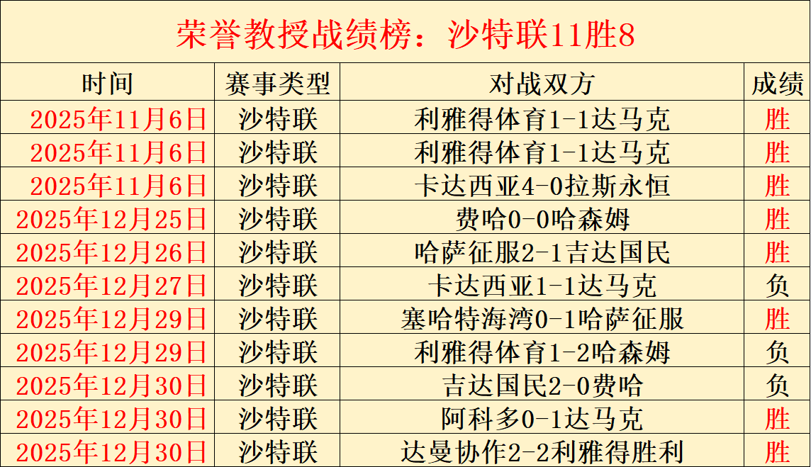 巅峰对决,粤辽争霸,百年豪门战,开云体育,开云体育官网,开云体育app,开云体育平台,KAIYUN,SPORTS,kaiyun登录入口