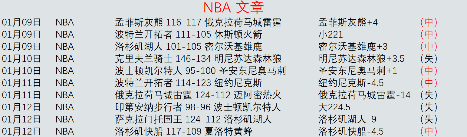 英超转会记,恩佐,亿欧领跑,开云体育,开云体育官网,开云体育app,开云体育平台,KAIYUN,SPORTS,kaiyun登录入口