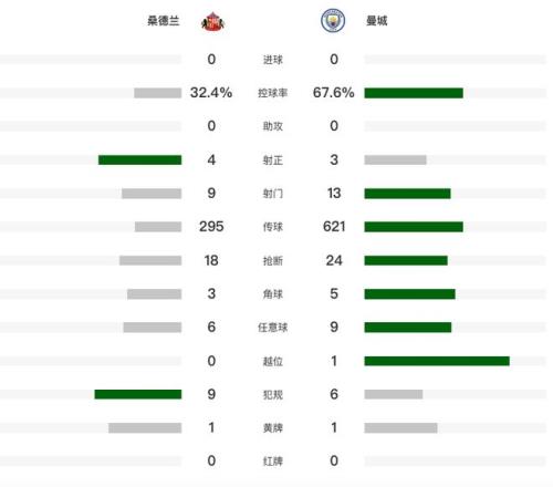 二月连胜奇,数据逆流而,克里特能否,开云体育,开云体育官网,开云体育app,开云体育平台,KAIYUN,SPORTS,kaiyun登录入口