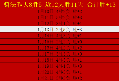 广厦狂胜辽,于德豪,分率山东击,开云体育,开云体育官网,开云体育app,开云体育平台,KAIYUN,SPORTS,kaiyun登录入口