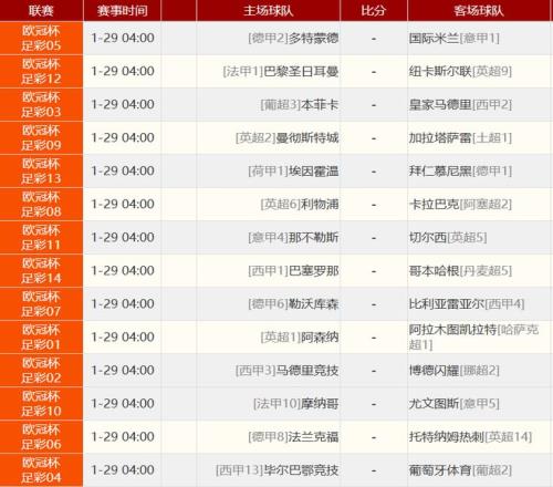 王曼昱乒乓,球首战胜利,晋级,开云体育,开云体育官网,开云体育app,开云体育平台,KAIYUN,SPORTS,kaiyun登录入口