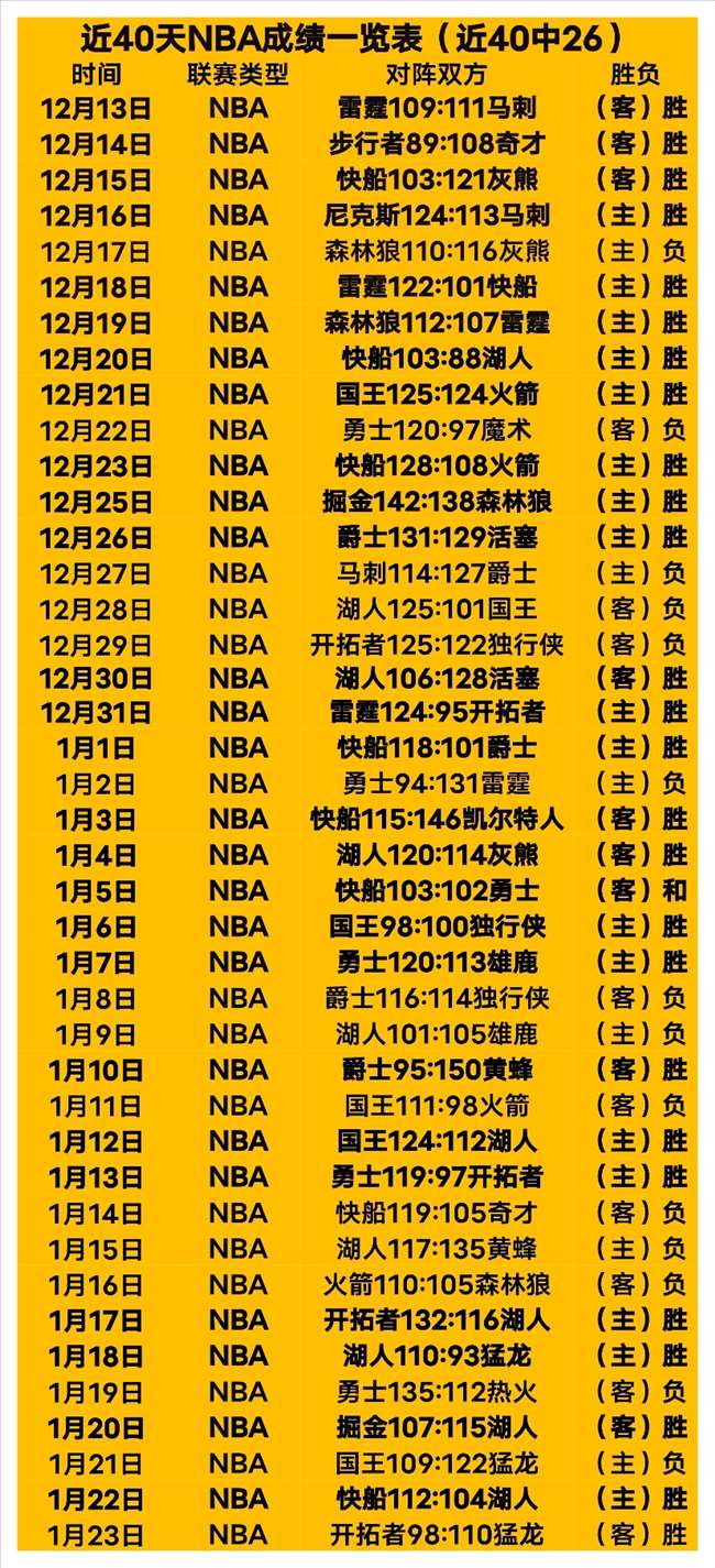 男足吸纳,名新成员,四国赛检验,开云体育,开云体育官网,开云体育app,开云体育平台,KAIYUN,SPORTS,kaiyun登录入口