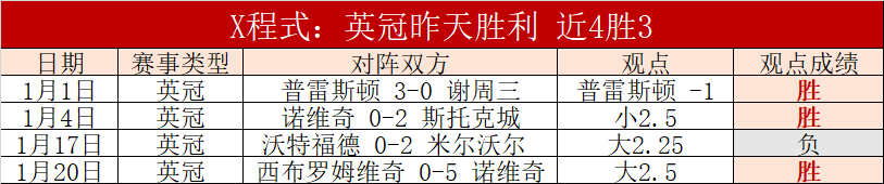 大乐透期号,专家推荐,质合分析前,开云体育,开云体育官网,开云体育app,开云体育平台,KAIYUN,SPORTS,kaiyun登录入口
