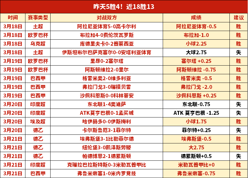 穆伊未入选,国家队名单,已回归上海,开云体育,开云体育官网,开云体育app,开云体育平台,KAIYUN,SPORTS,kaiyun登录入口