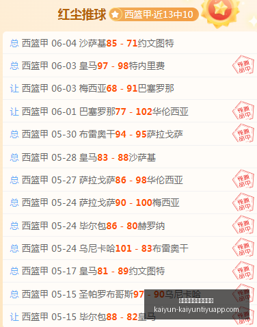 推荐,西篮甲焦点,对决,开云体育官网,开云体育注册,开云全站服务,开云最新新闻,开云在线平台