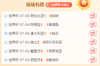 2026赛季早场赛果速览：20胜16负，状态盘点大