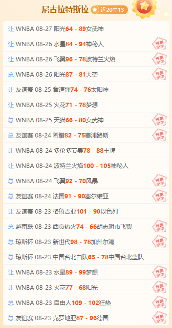 2026 法国站第二回合精彩回顾开云在线平台：张雪再登领奖台，德比斯斩获季军宝座