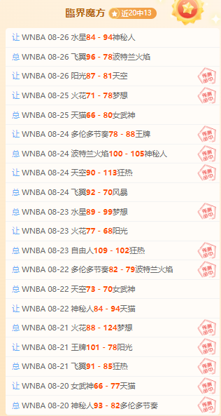 范戴克寄语雅凯：利物浦之约需心态稳健，埋头苦干创佳绩