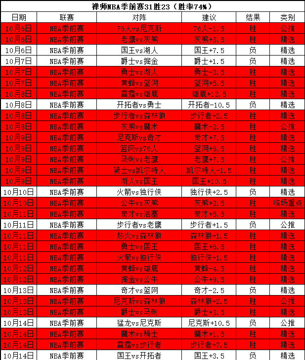 郭晓东速递开云最新新闻：紧急致歉，真相