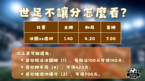 开云体育官网在线注册 产品 083150 87e