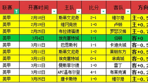 范迪克：首个失球责任不应全怪麦克阿利斯特
