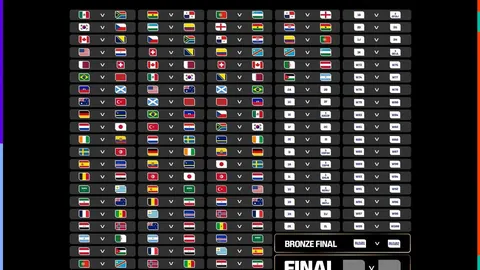 2026世界杯淘汰赛：3胜背后数据玄机指南