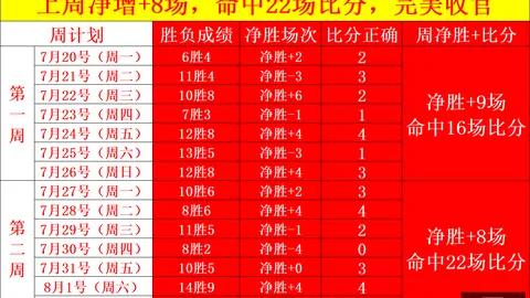 开云体育官网在线注册开云体育注册突发变动引发关注