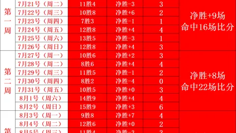 开云体育官网在线注册开云体育注册突发变动引发关注