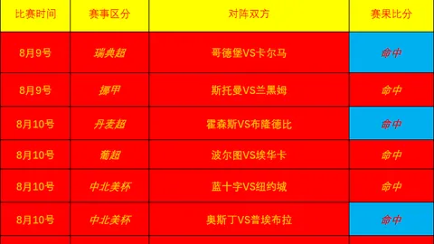 开云体育官网在线注册 163133 7