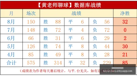 开云体育官网在线注册 115254 4